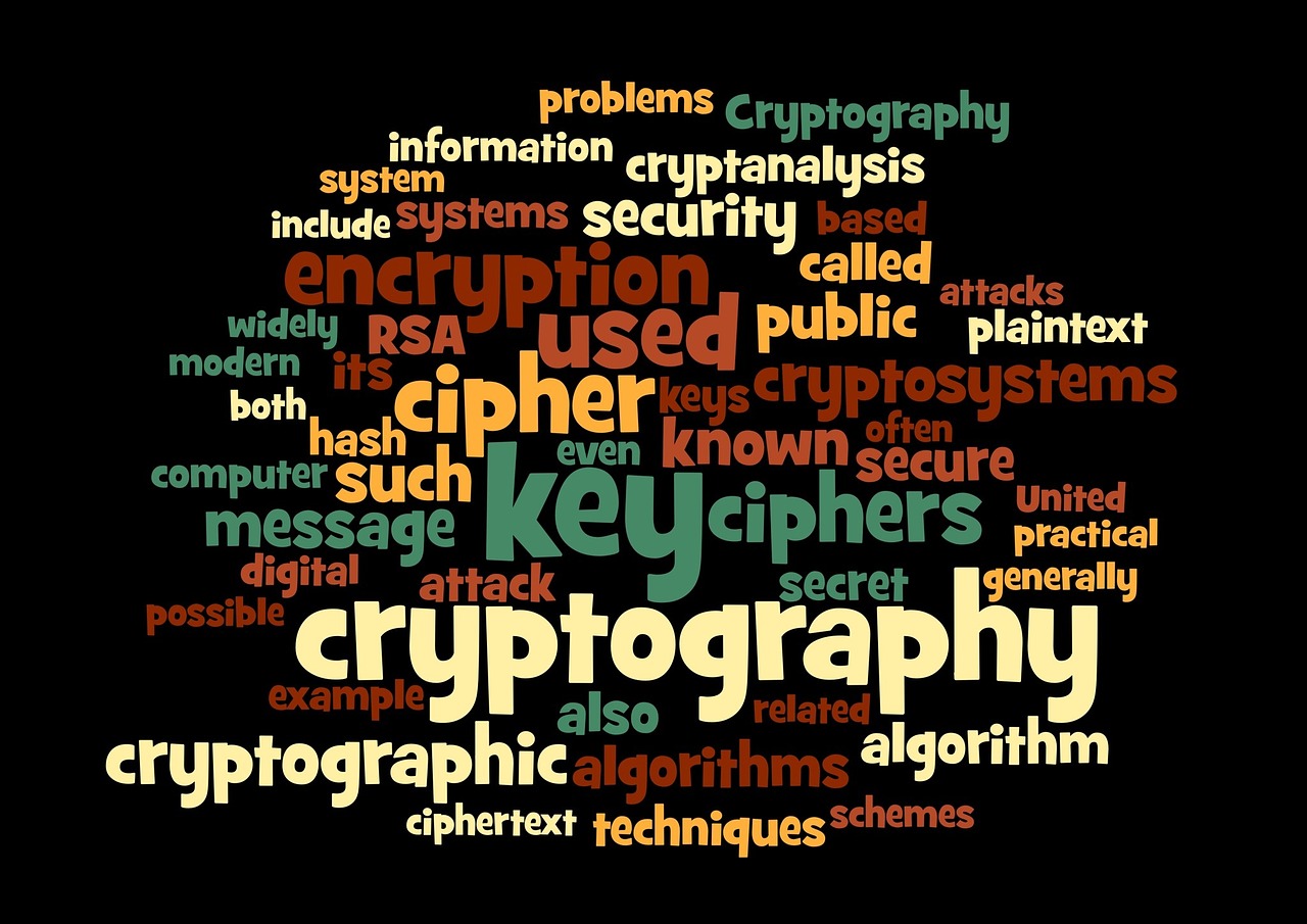 cryptographic, encryption, privacy